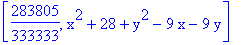[283805/333333, x^2+28+y^2-9*x-9*y]